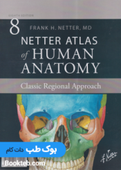 اطلس آناتومی نتر Atlas Of Human Anatomy Netter 2023 کاغذ گلاسه همراه با قاب