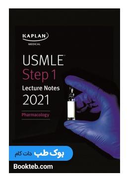 usmle_step_1_pharmacology_2021